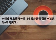 小程序開(kāi)發(fā)費(fèi)用一覽（小程序開(kāi)發(fā)費(fèi)用一覽表fjw華網(wǎng)天下）